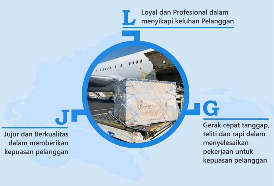 image komitmen - jlg kargo